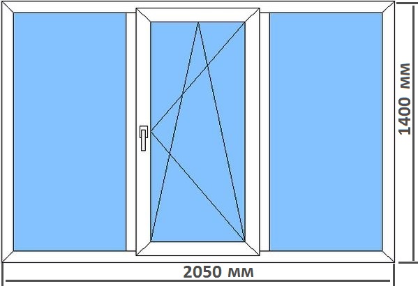 Стандартные размеры пластиковых окон в типовых домах Железнодорожный